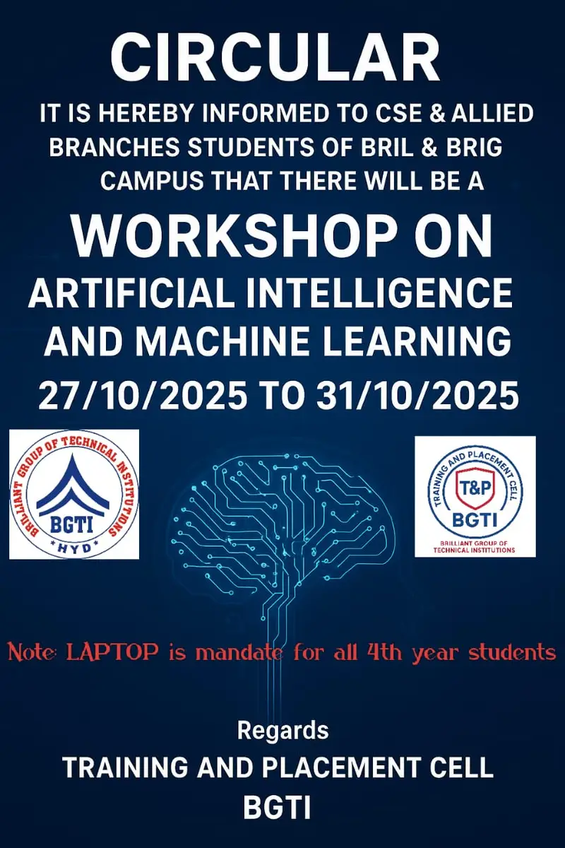 AIML 4 Days Workshop 27-10-2025 to 31-10-2025 – BRIL Workshop 2025-26